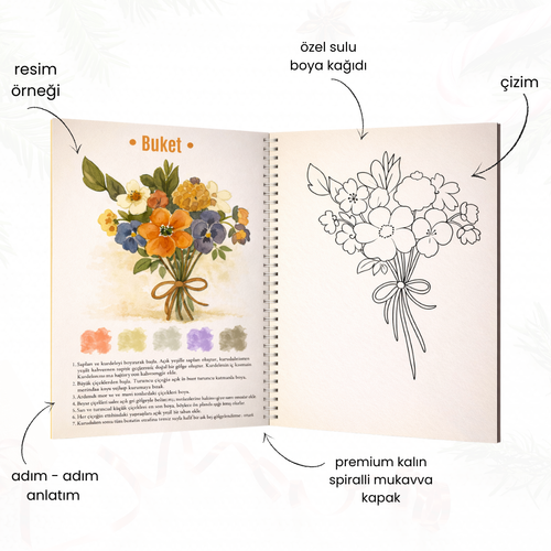 Rehberli Sulu Boya Boyama Kitapları
